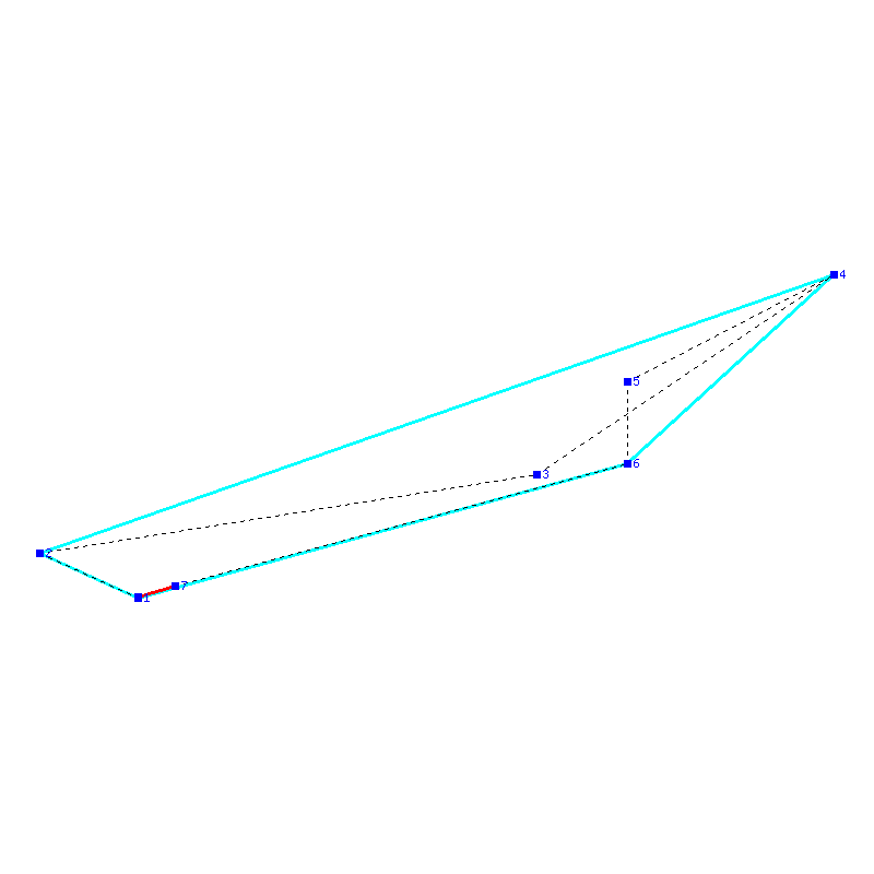 Flugauswertung